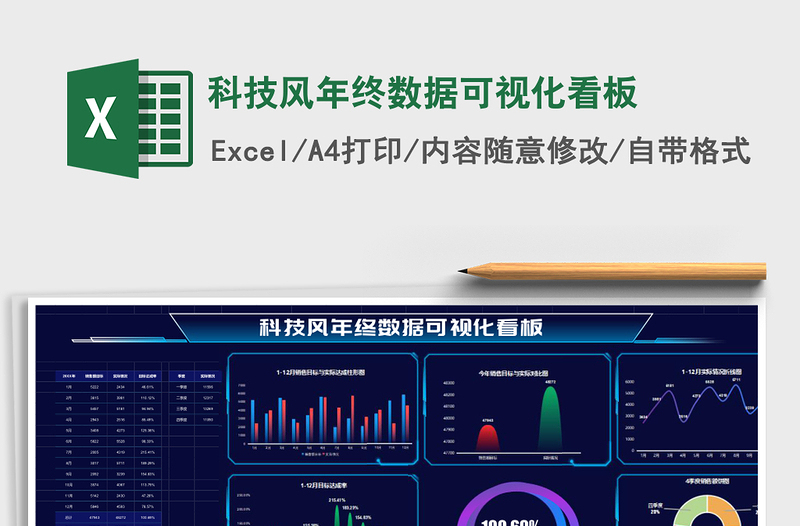 科技风年终数据可视化看板