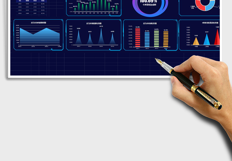 科技风年终数据可视化看板