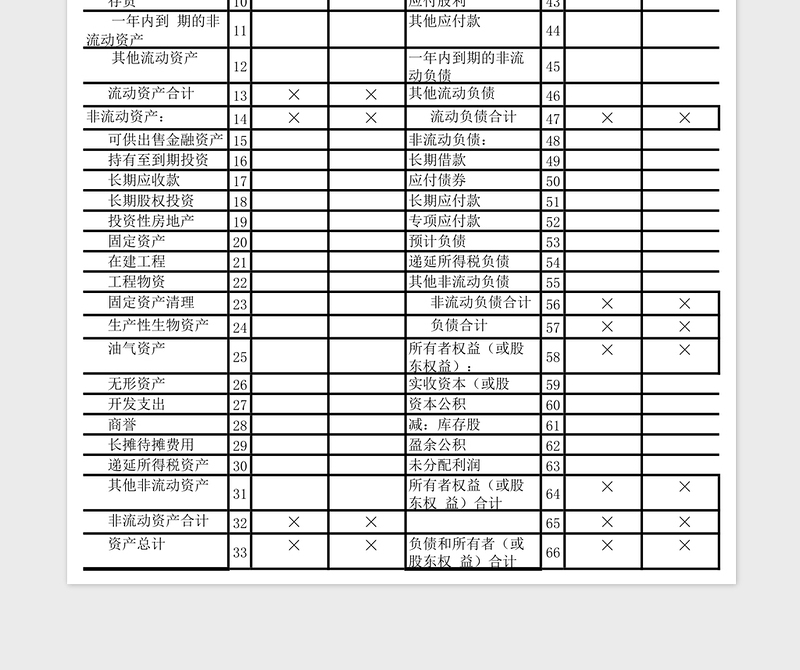 2025会计做账常用表格