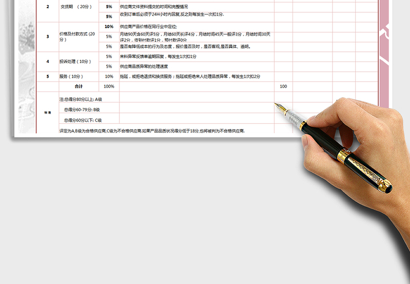 2025年供应商评估考核表