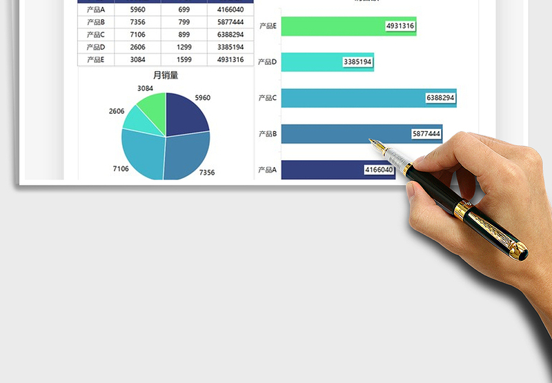 2025销售分析产品营销图表免费下载