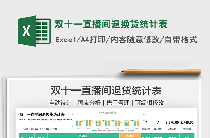 2025双十一直播间退换货统计表免费下载