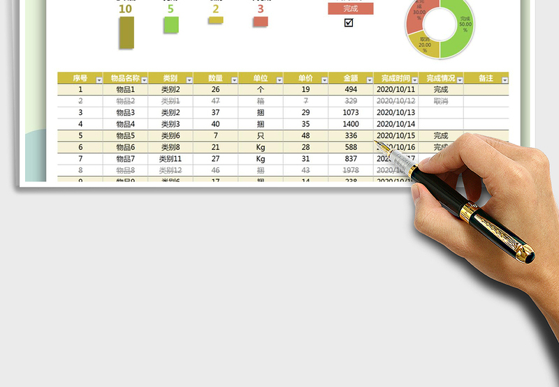 2025年采购物资统计表