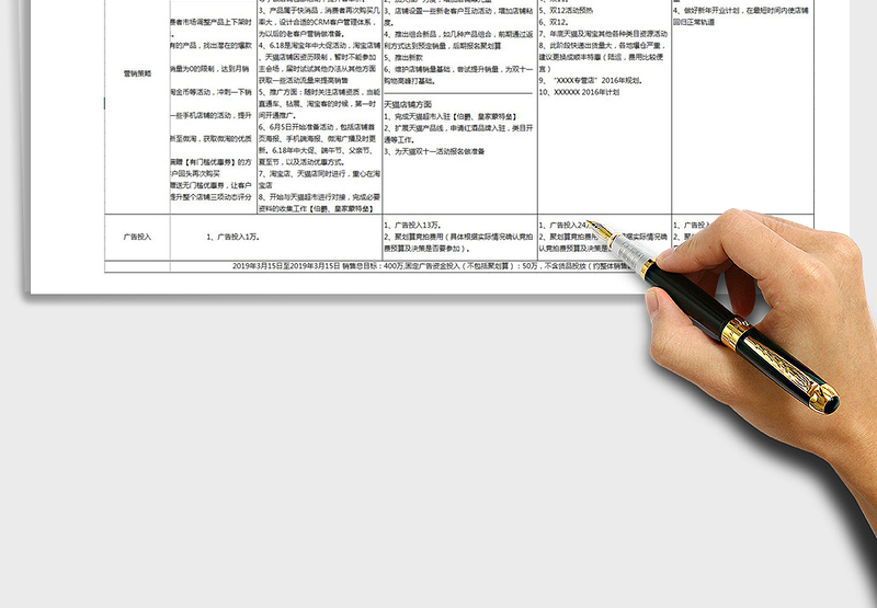 2024淘宝电商店铺年度运营计划方案Excelexcel表格