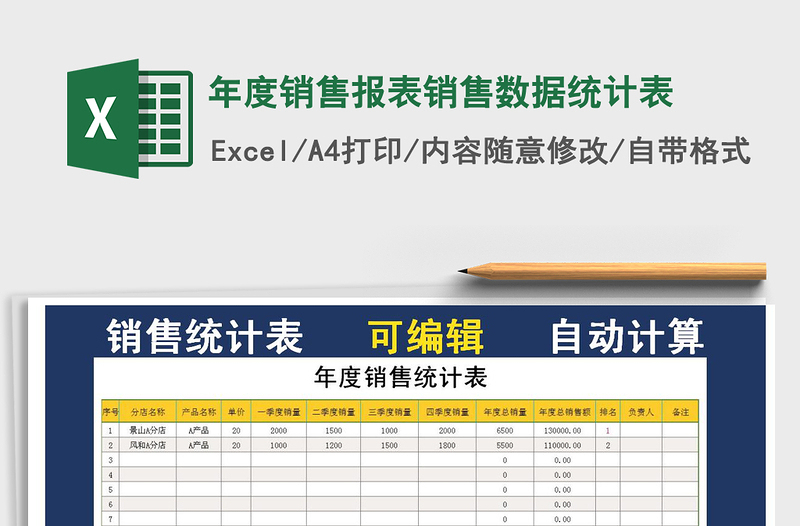 2025年年度销售报表销售数据统计表