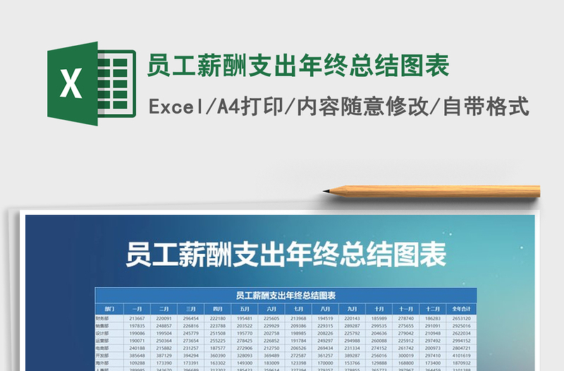 2024年员工薪酬支出年终总结图表