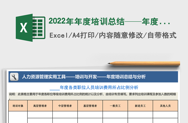 2025年年度培训总结——年度各类职位人员培训费用所占比例分析