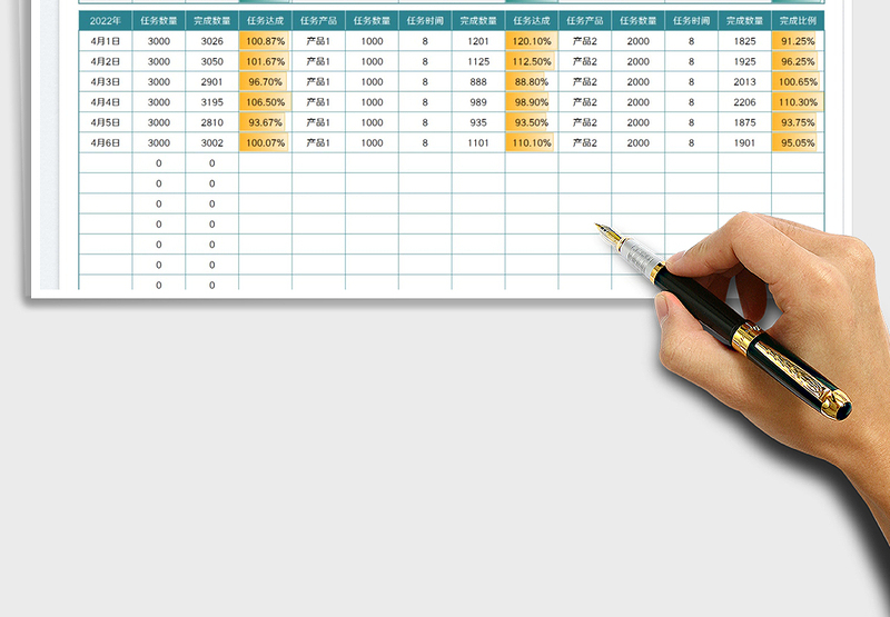 2025生产统计报表免费下载