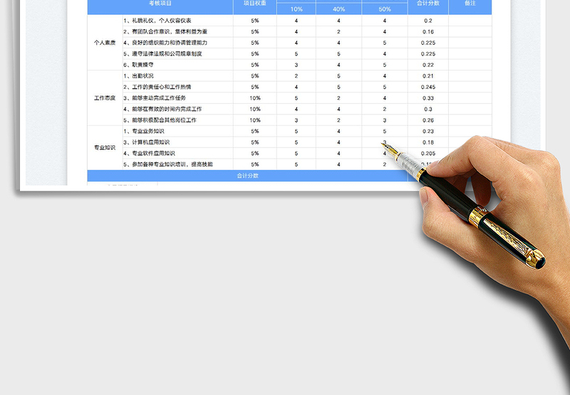 2025绩效考核-通用考核表免费下载
