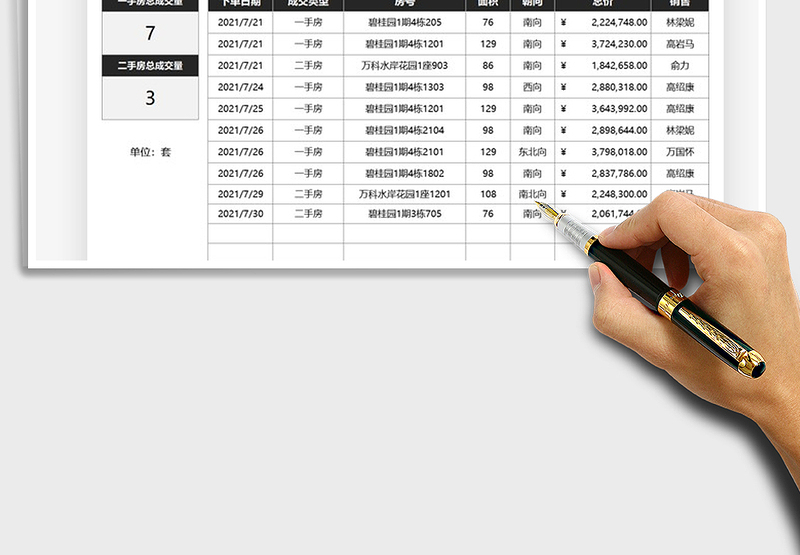 2025房地产销售明细表免费下载