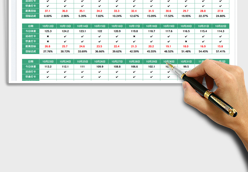 2025减肥每日体重数据记录分析表