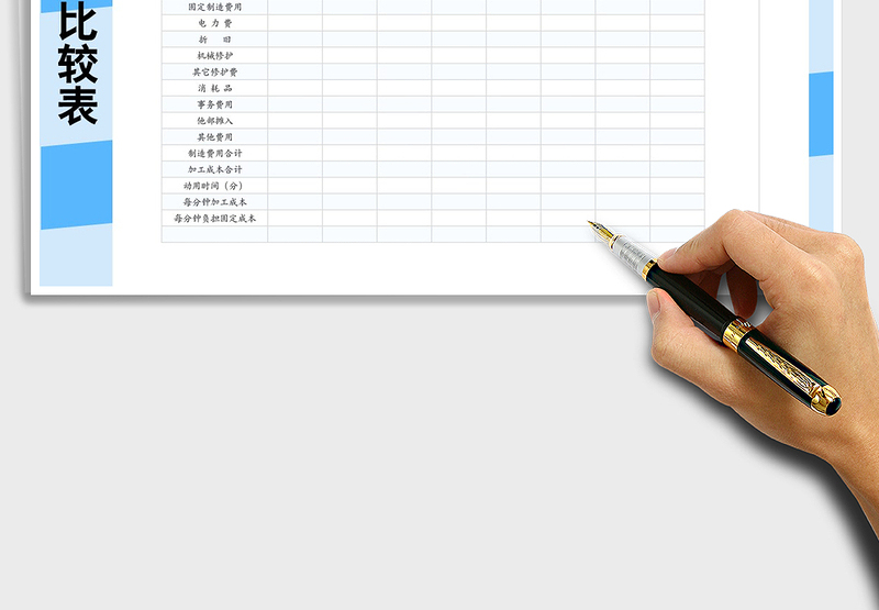 2025年直接人工及制造费用比较表