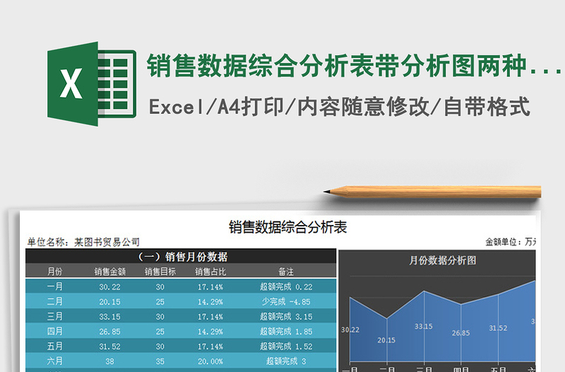 2024年销售数据综合分析表带分析图两种风格免费下载