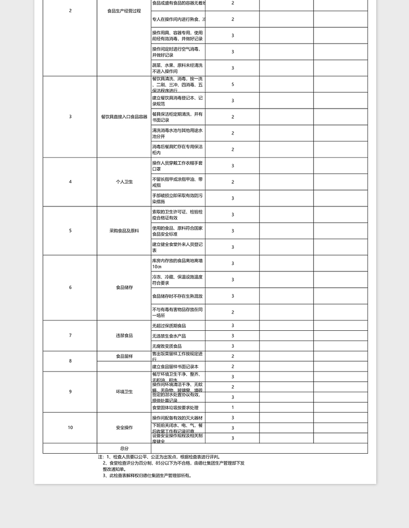 员工食堂食堂食品安全检查表excel表格下载