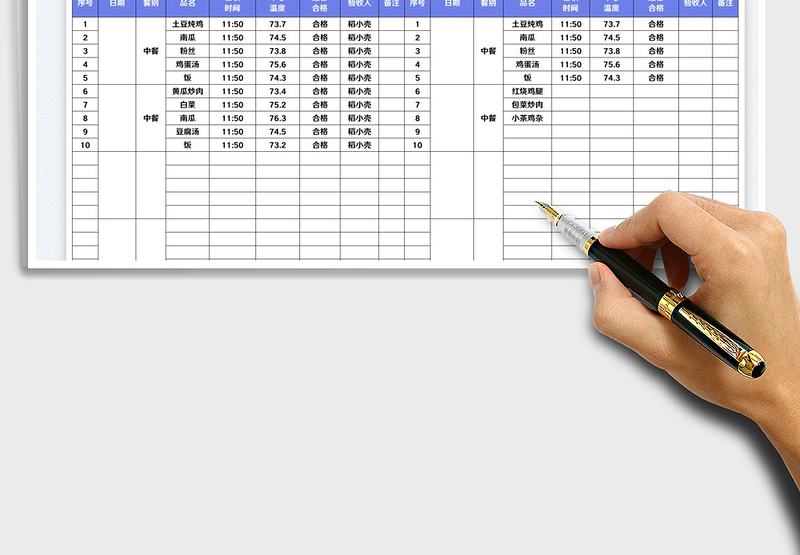 2025菜品中心温度验收表免费下载