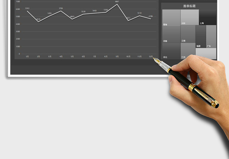 2025年销售数据可视化报表-多种颜色