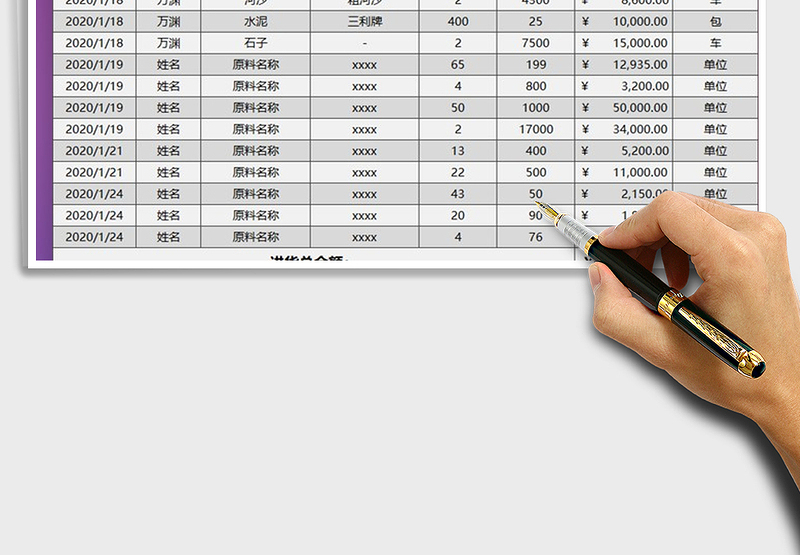 2025年工厂原料进货费用明细表