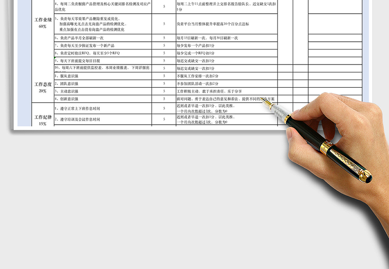 2025年外贸业务员绩效考核表