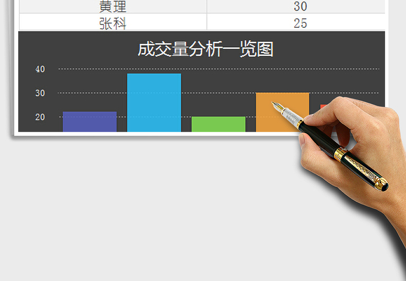 2024成交量分析一览图excel表格