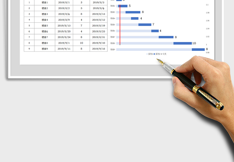 工作项目进度计划表-甘特图