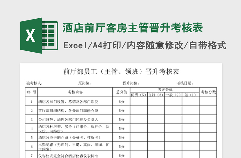 2025酒店前厅客房主管晋升考核表