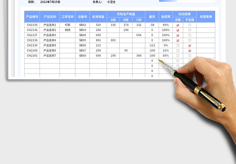 2025产品生产日报表免费下载