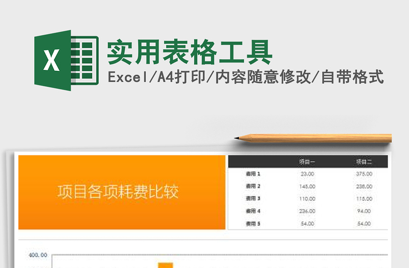 2025年实用表格工具