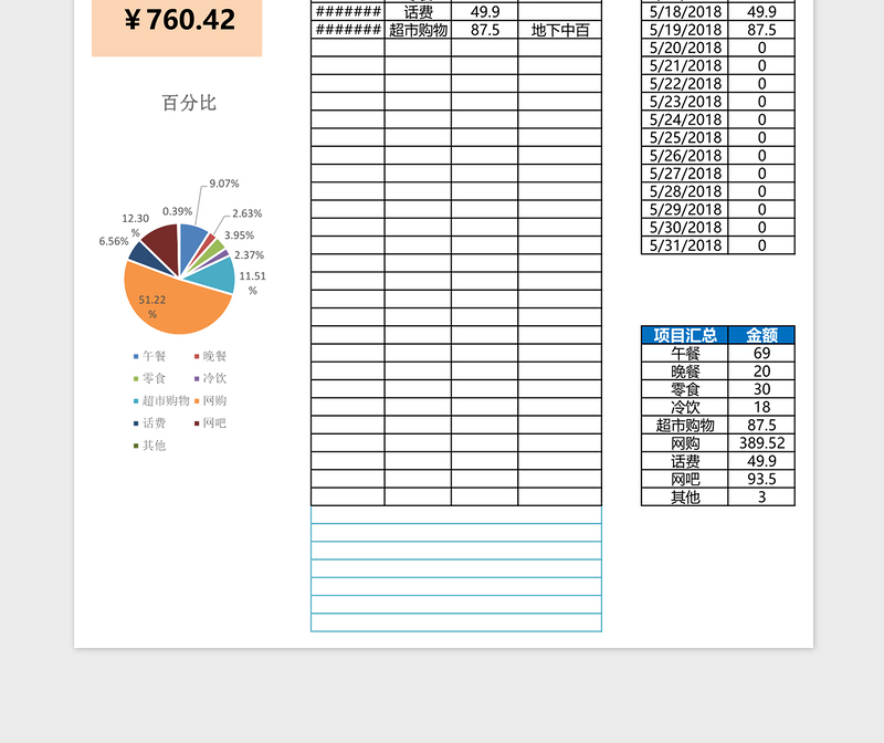 个人费用支出记账表下载