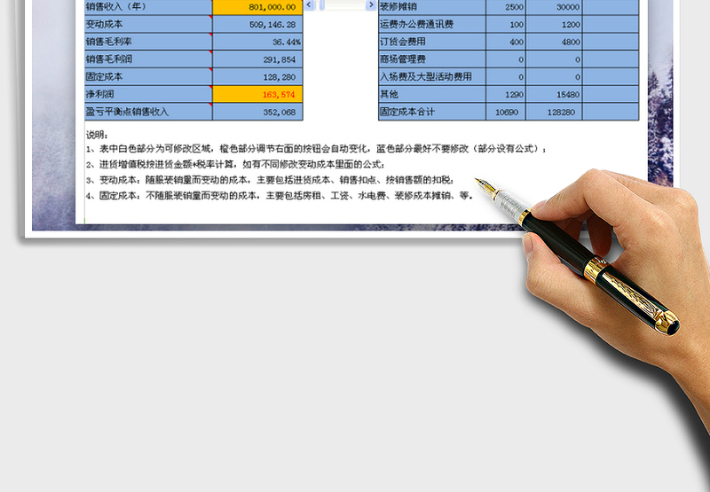 2024年店铺利润估算盈亏平衡点计算表免费下载