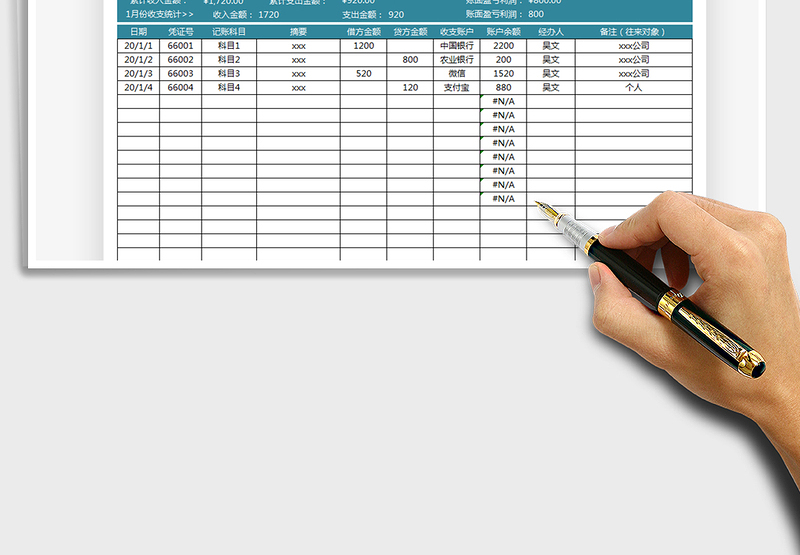 2025年财务收支记账表-全自动