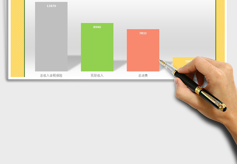 2025年月度收支分析柱状图