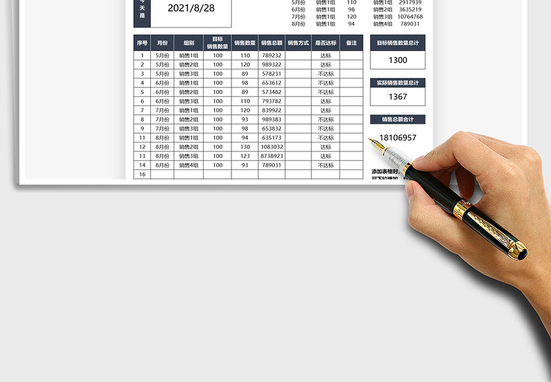 2025财务常用业绩统计表免费下载