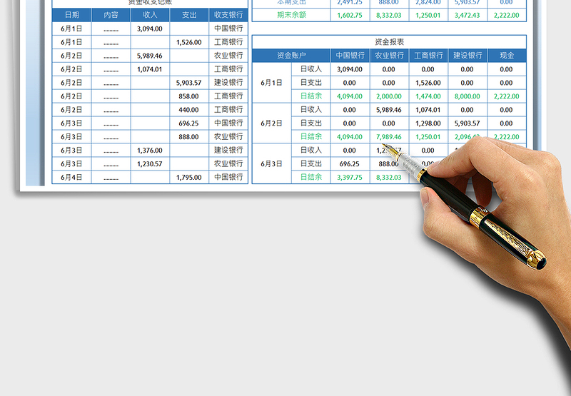 2025出纳资金报表免费下载