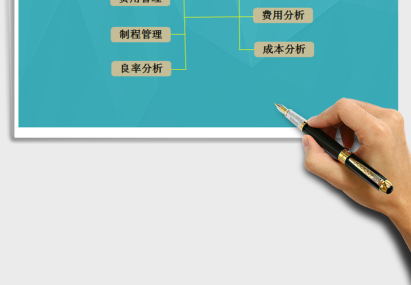 2025年工厂生产管理模板