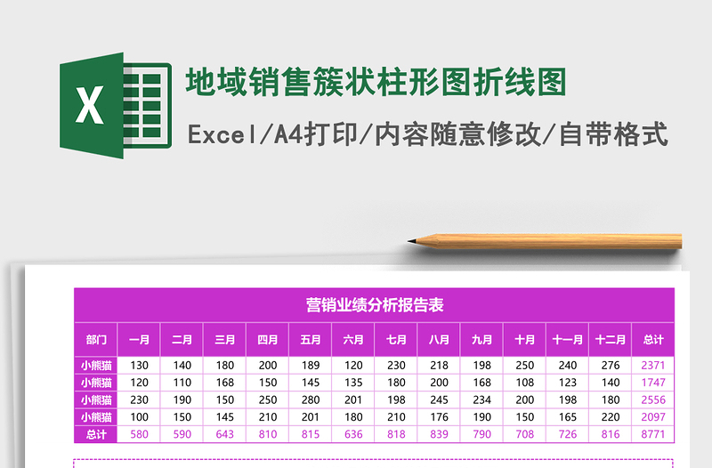 地域销售簇状柱形图折线图excel表格下载