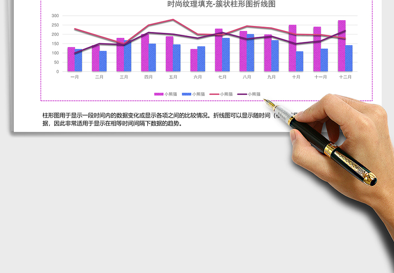 地域销售簇状柱形图折线图excel表格下载