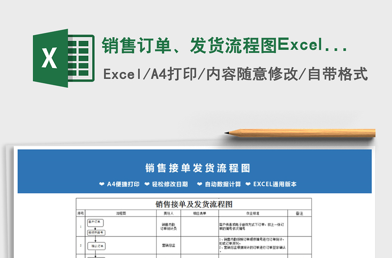 2024销售订单、发货流程图Excel模板excel表格