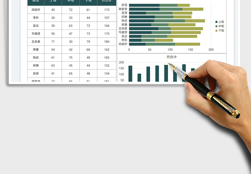 2025业务员月销售统计图表免费下载