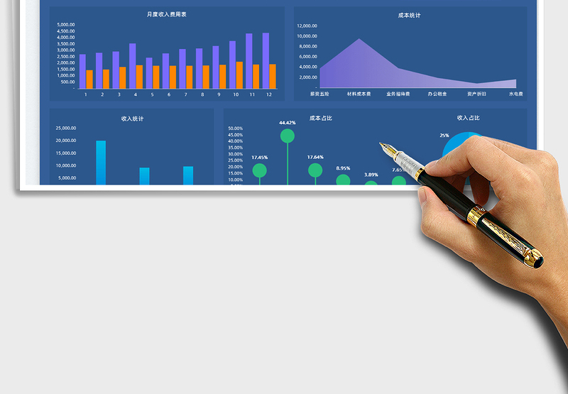 2024财务收入成本费用分析表-可视化图表exce表格免费下载