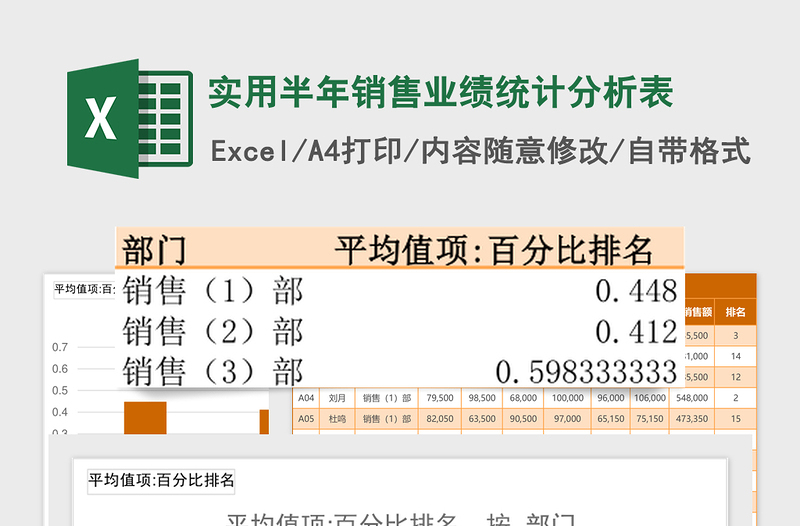 实用半年销售业绩统计分析表excel表格下载