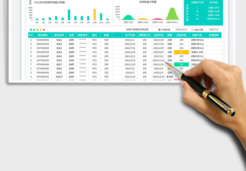 2025仓库产品盘点表-过期产品提醒免费下载