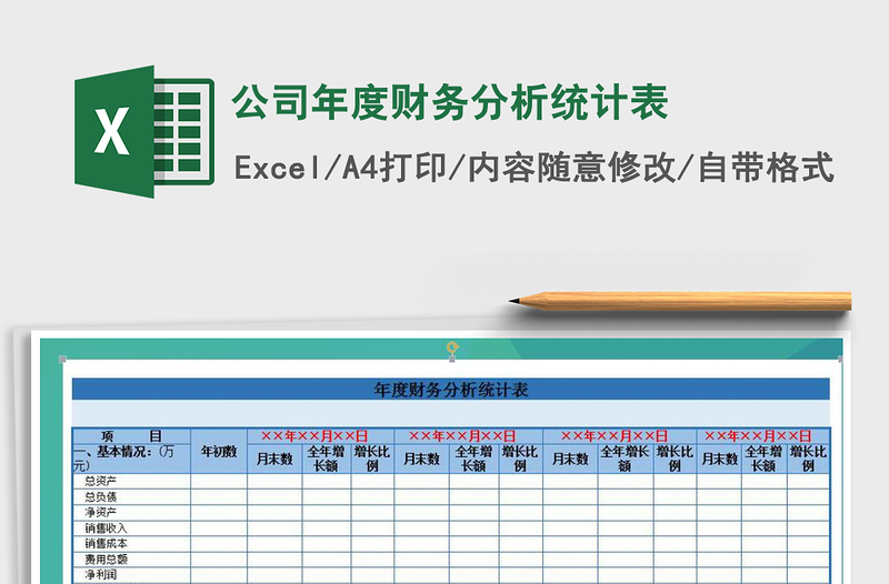 2025年公司年度财务分析统计表