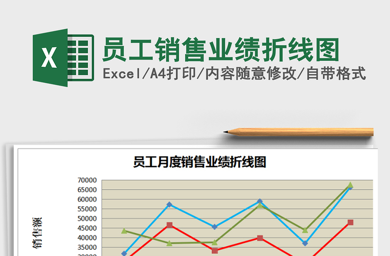 2025年员工销售业绩折线图