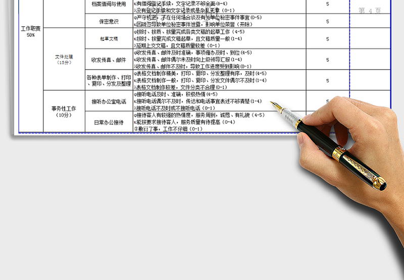 办公室文员绩效考核表