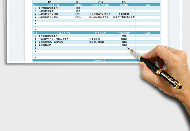 2023月度工作计划及总结