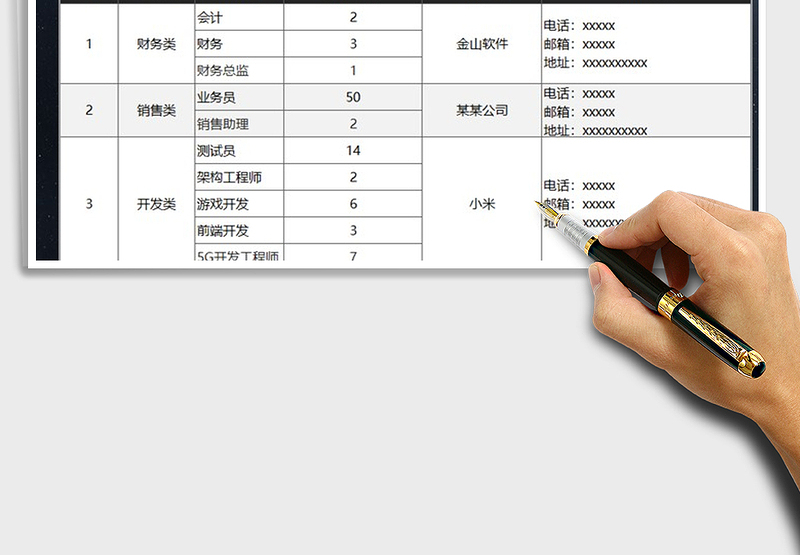 2025年大学毕业生就业招聘岗位