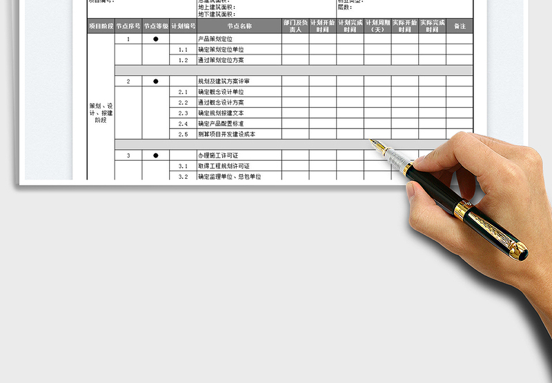 2025房地产项目开发建设总控计划表免费下载