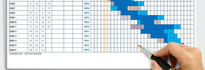 项目工作计划甘特图表格excel模板