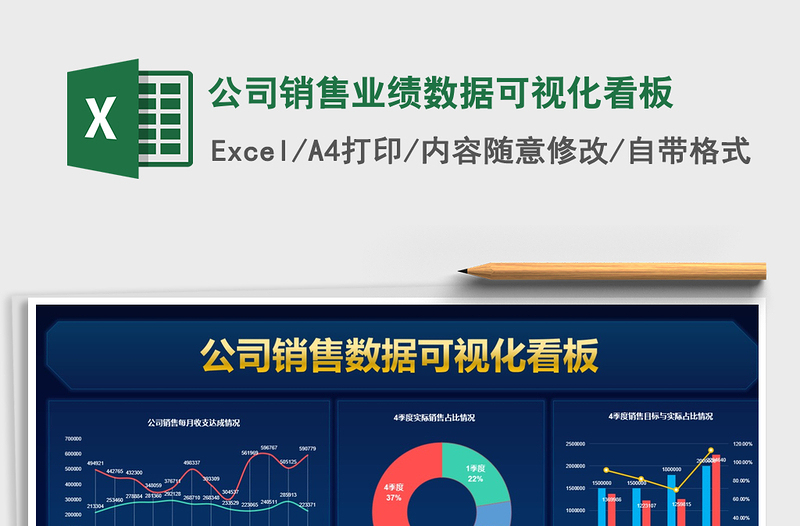 2024年公司销售业绩数据可视化看板