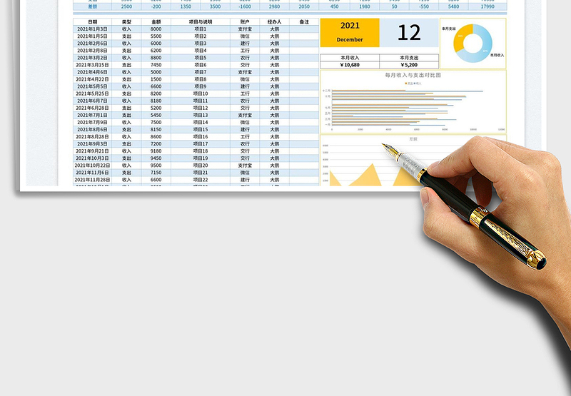 2025家庭企业全年财务收支管理报表免费下载